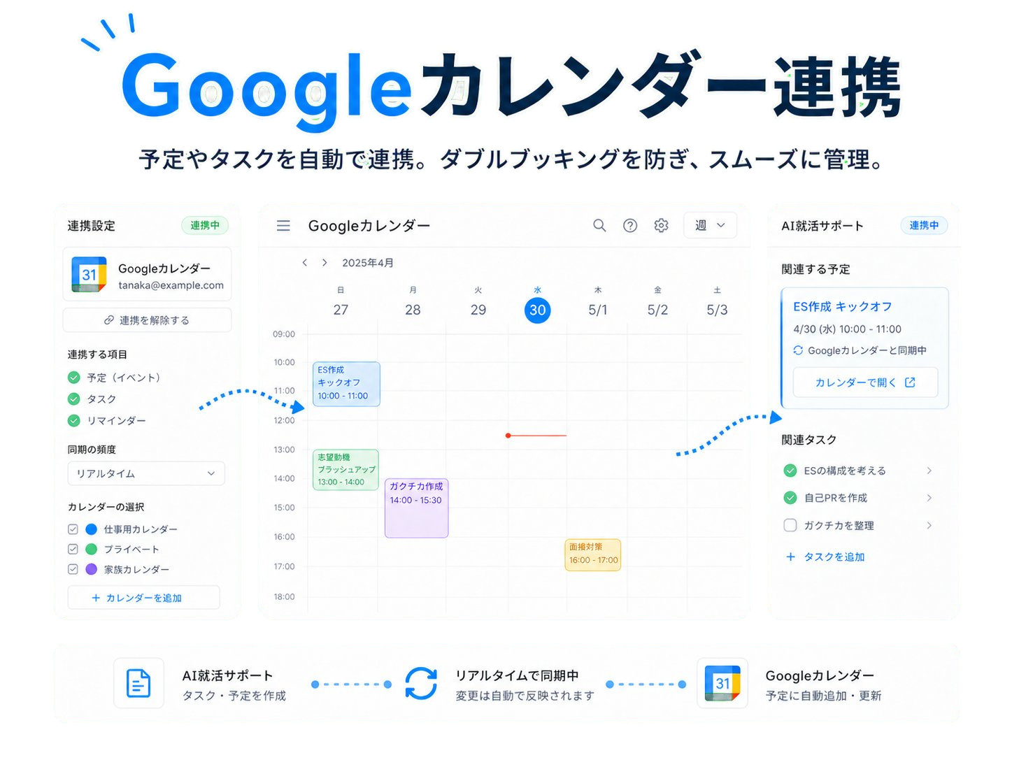 06 Googleカレンダー連携